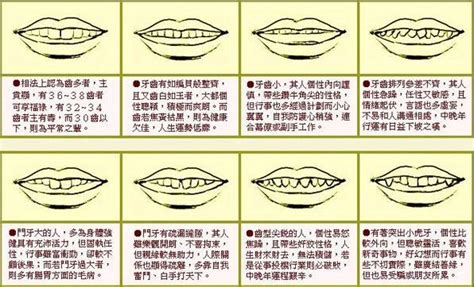 倒及牙 面相|【倒及牙 面相】倒及牙面相大解析！你的牙齒隱藏著。